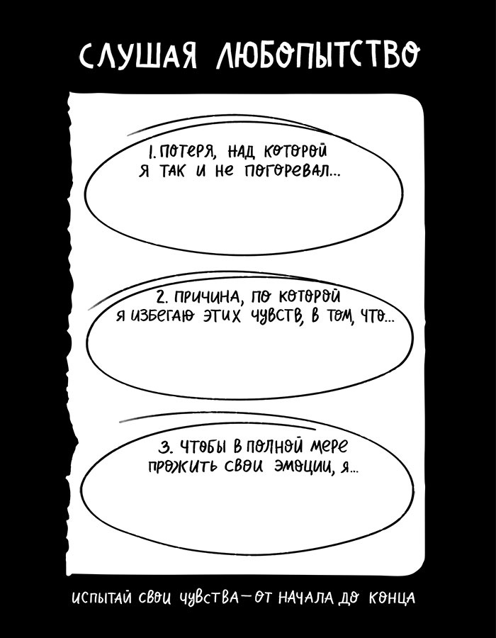 Иллюстрация к книге — Вся правда обо мне. Любопытство вместо тревоги на пути к истинному я [i_040.jpg]