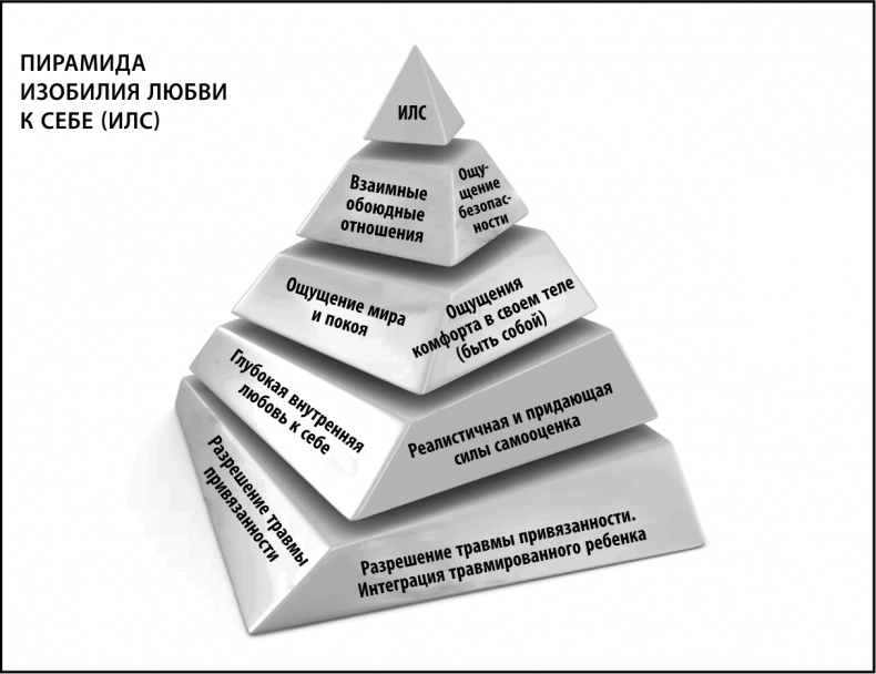 Иллюстрация к книге — Синдром человеческого магнетизма [i_006.jpg]
