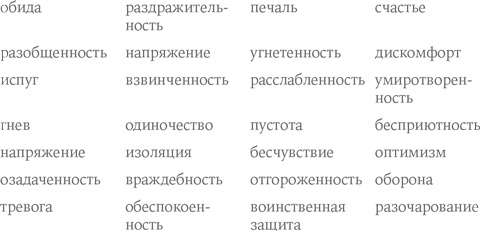 Иллюстрация к книге — Нелюбимая дочь. Как оставить в прошлом травматичные отношения с матерью и начать новую жизнь [i_001.jpg]