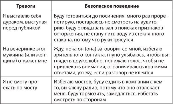 Иллюстрация к книге — Лекарство от нервов. Как перестать волноваться и получить удовольствие от жизни [i_006.jpg]
