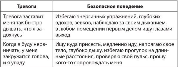 Иллюстрация к книге — Лекарство от нервов. Как перестать волноваться и получить удовольствие от жизни [i_007.jpg]