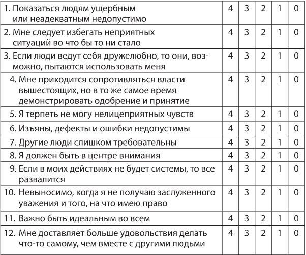 Иллюстрация к книге — Лекарство от нервов. Как перестать волноваться и получить удовольствие от жизни [i_018.jpg]