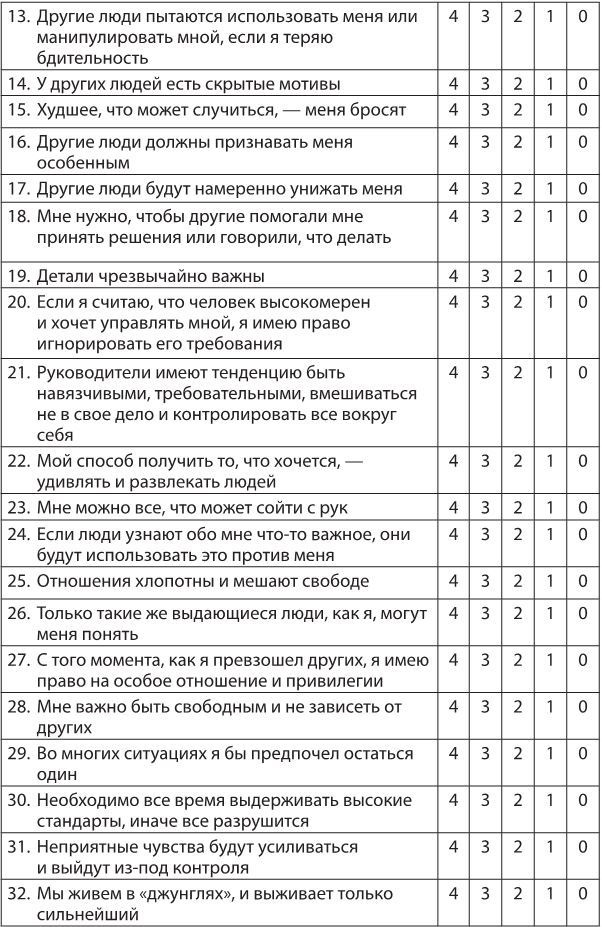 Иллюстрация к книге — Лекарство от нервов. Как перестать волноваться и получить удовольствие от жизни [i_019.jpg]