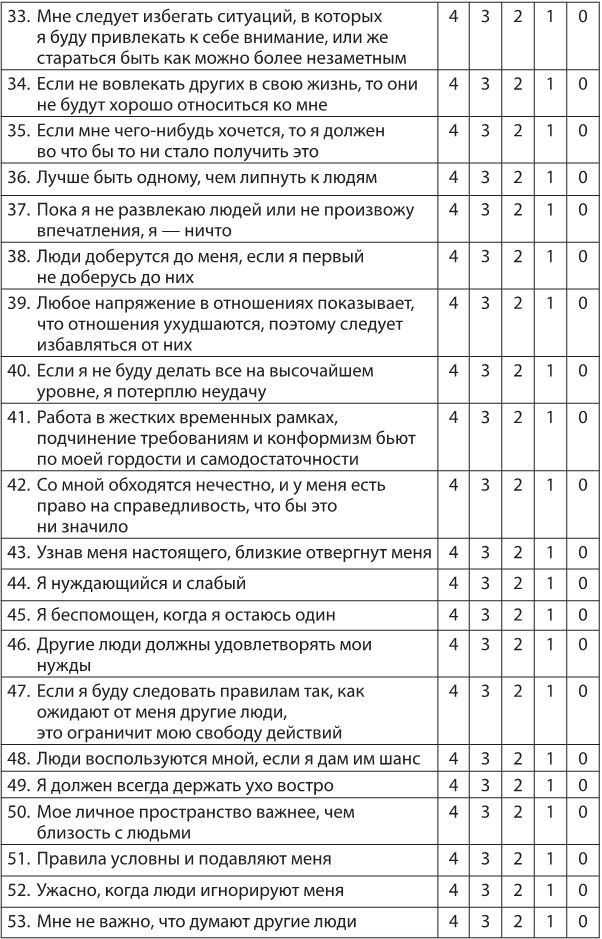 Иллюстрация к книге — Лекарство от нервов. Как перестать волноваться и получить удовольствие от жизни [i_020.jpg]