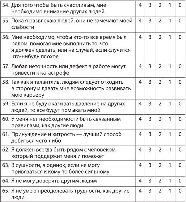 Иллюстрация к книге — Лекарство от нервов. Как перестать волноваться и получить удовольствие от жизни [i_021.jpg]