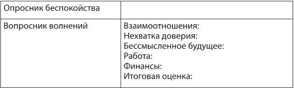 Иллюстрация к книге — Лекарство от нервов. Как перестать волноваться и получить удовольствие от жизни [i_023.jpg]