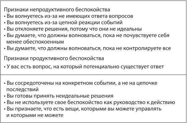Иллюстрация к книге — Лекарство от нервов. Как перестать волноваться и получить удовольствие от жизни [i_026.jpg]