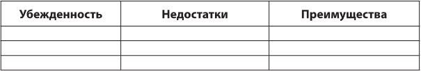 Иллюстрация к книге — Лекарство от нервов. Как перестать волноваться и получить удовольствие от жизни [i_046.jpg]