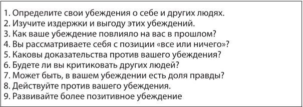 Иллюстрация к книге — Лекарство от нервов. Как перестать волноваться и получить удовольствие от жизни [i_051.jpg]