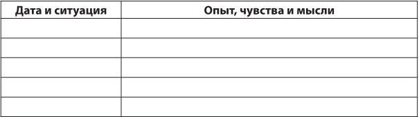 Иллюстрация к книге — Лекарство от нервов. Как перестать волноваться и получить удовольствие от жизни [i_054.jpg]