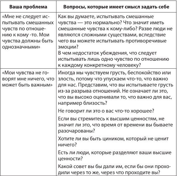Иллюстрация к книге — Лекарство от нервов. Как перестать волноваться и получить удовольствие от жизни [i_059.jpg]