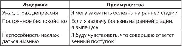 Иллюстрация к книге — Лекарство от нервов. Как перестать волноваться и получить удовольствие от жизни [i_063.jpg]