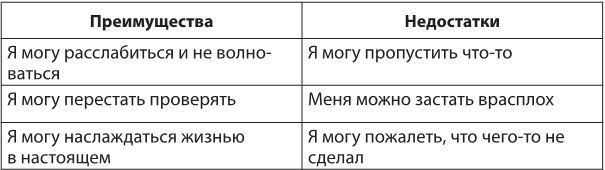 Иллюстрация к книге — Лекарство от нервов. Как перестать волноваться и получить удовольствие от жизни [i_065.jpg]