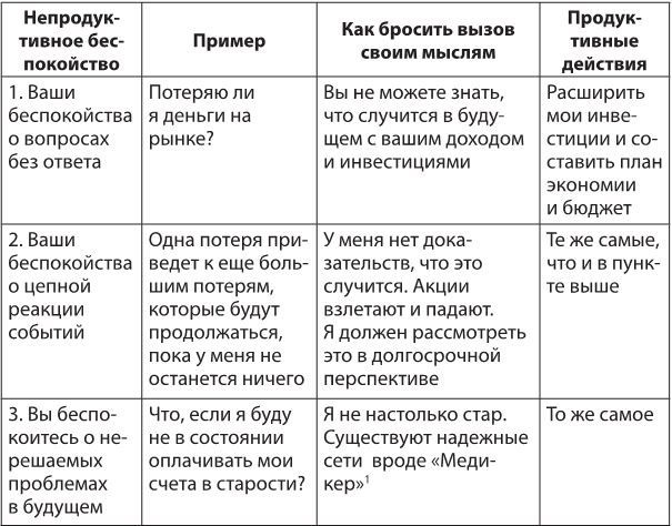 Иллюстрация к книге — Лекарство от нервов. Как перестать волноваться и получить удовольствие от жизни [i_067.jpg]