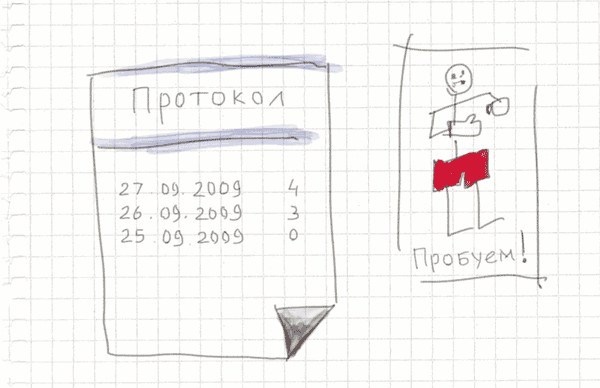 Иллюстрация к книге — Тайм-менеджмент по помидору. Как концентрироваться на одном деле хотя бы 25 минут  [image65.jpg]