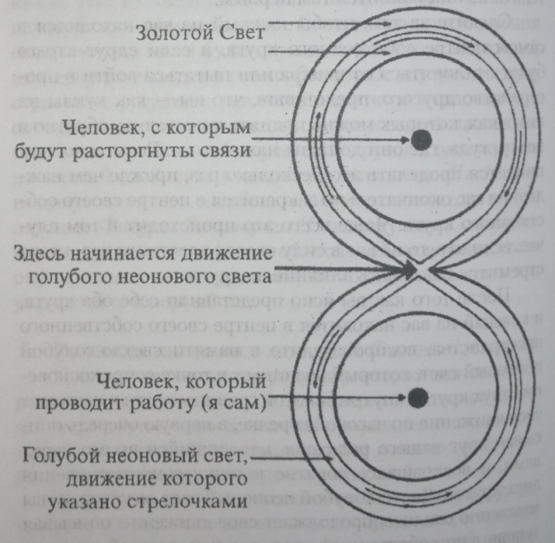 Иллюстрация к книге — Техники сновидений наяву, или Невидимые цепи бытия [_2.jpg]