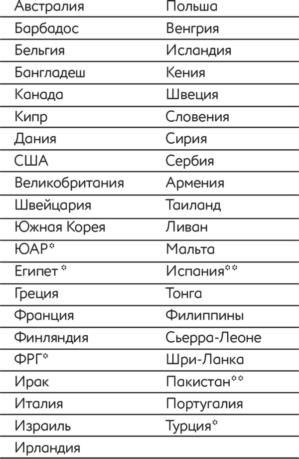 Иллюстрация к книге — Паспорт 2.0  [i_002.jpg]