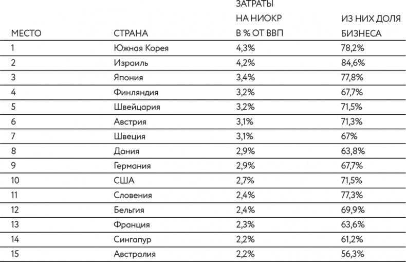 Иллюстрация к книге — Паспорт 2.0  [i_017.jpg]