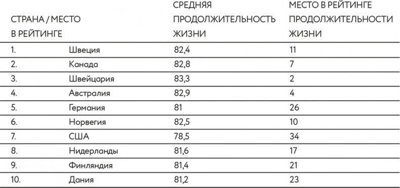 Иллюстрация к книге — Паспорт 2.0  [i_026.jpg]