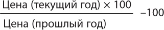 Иллюстрация к книге — Денежный поток в кармане  [i_017.jpg]
