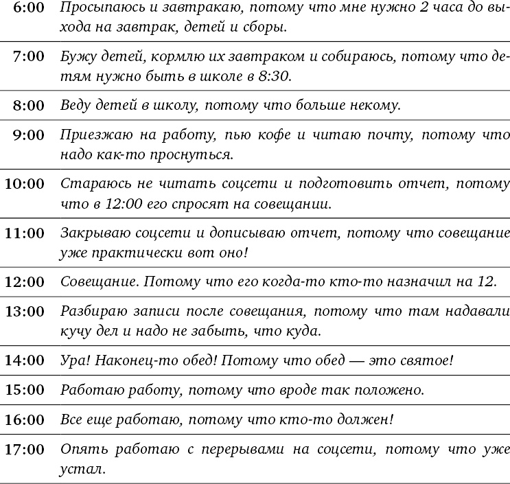 Иллюстрация к книге — Жизнь как игра. Как пройти самый сложный уровень и обойти все ловушки на пути к своим целям [i_014.jpg]