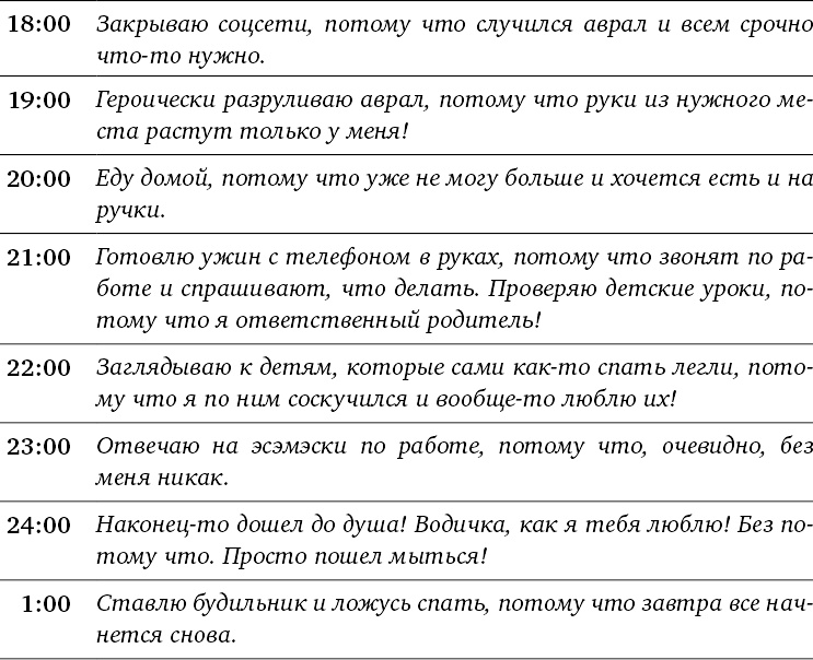 Иллюстрация к книге — Жизнь как игра. Как пройти самый сложный уровень и обойти все ловушки на пути к своим целям [i_015.jpg]