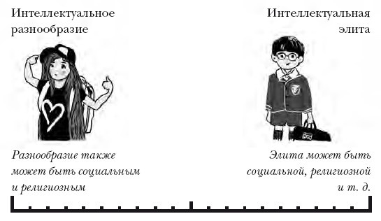 Иллюстрация к книге — Школа. всё получится! Навигатор для родителей от детского психолога [i_002.jpg]