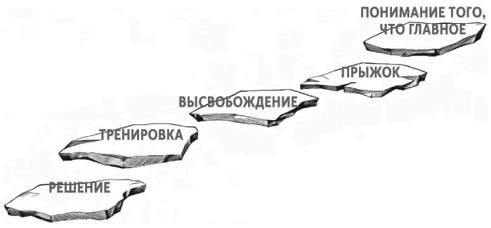 Иллюстрация к книге — Бояться, но делать. Руководство по управлению страхом от спецназовца [i_001.jpg]