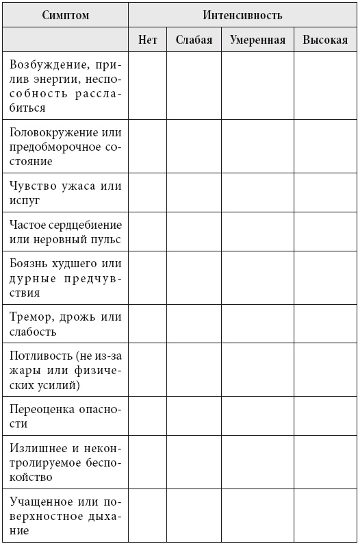 Иллюстрация к книге — Не позволяйте тревоге рулить вашей жизнью. Наука управления эмоциями и осознанность для преодоления страха и беспокойства [i_004.jpg]