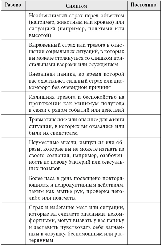 Иллюстрация к книге — Не позволяйте тревоге рулить вашей жизнью. Наука управления эмоциями и осознанность для преодоления страха и беспокойства [i_005.jpg]