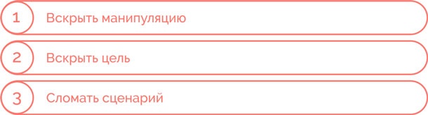 Иллюстрация к книге — Я манипулирую тобой. Методы противодействия скрытому влиянию [i_053.jpg]