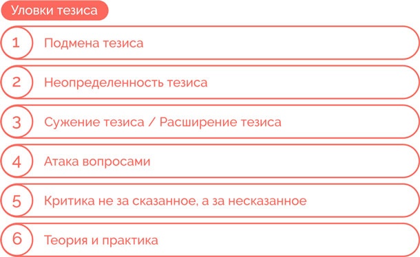 Иллюстрация к книге — Я манипулирую тобой. Методы противодействия скрытому влиянию [i_114.jpg]