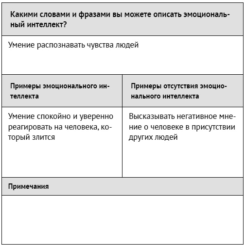 Иллюстрация к книге — Как ладить со всеми. Уверенность и харизма в общении с любым типом личности [i_002.jpg]