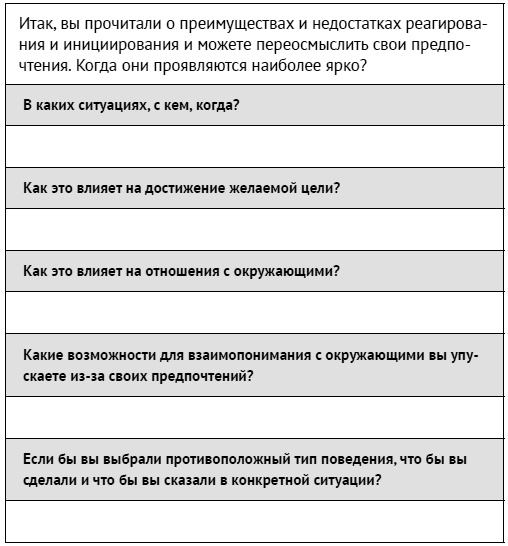 Иллюстрация к книге — Как ладить со всеми. Уверенность и харизма в общении с любым типом личности [i_017.jpg]