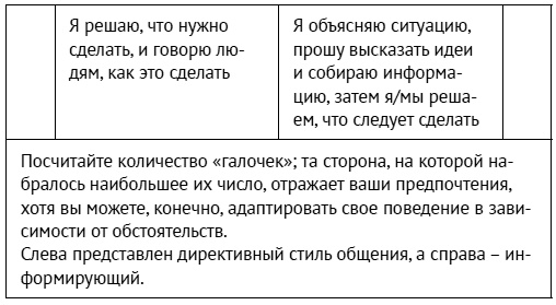 Иллюстрация к книге — Как ладить со всеми. Уверенность и харизма в общении с любым типом личности [i_022.jpg]