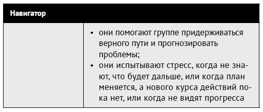 Иллюстрация к книге — Как ладить со всеми. Уверенность и харизма в общении с любым типом личности [i_035.jpg]