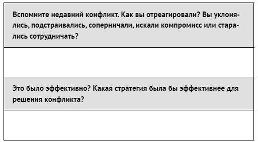 Иллюстрация к книге — Как ладить со всеми. Уверенность и харизма в общении с любым типом личности [i_073.jpg]