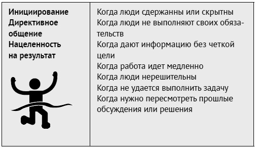 Иллюстрация к книге — Как ладить со всеми. Уверенность и харизма в общении с любым типом личности [i_125.jpg]