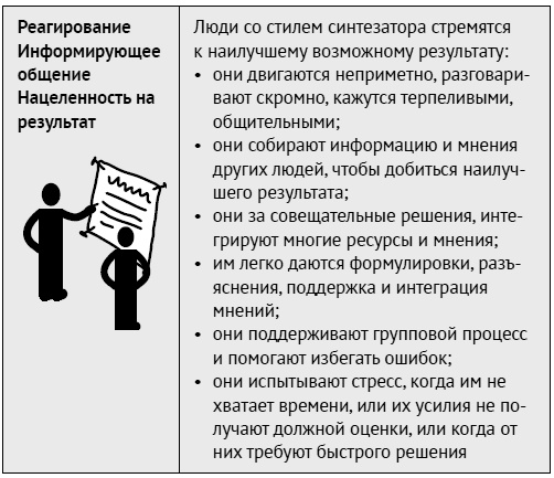 Иллюстрация к книге — Как ладить со всеми. Уверенность и харизма в общении с любым типом личности [i_144.jpg]