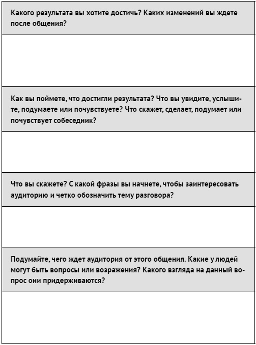 Иллюстрация к книге — Как ладить со всеми. Уверенность и харизма в общении с любым типом личности [i_159.jpg]