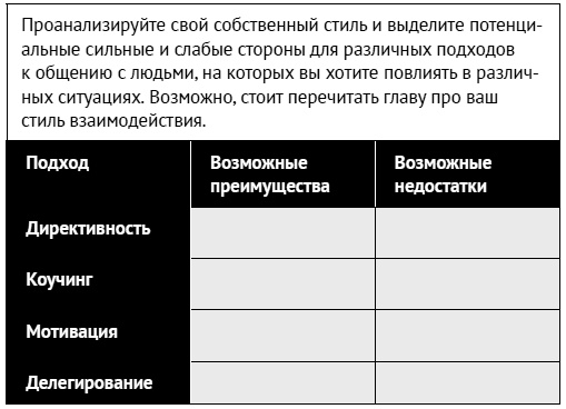 Иллюстрация к книге — Как ладить со всеми. Уверенность и харизма в общении с любым типом личности [i_174.jpg]