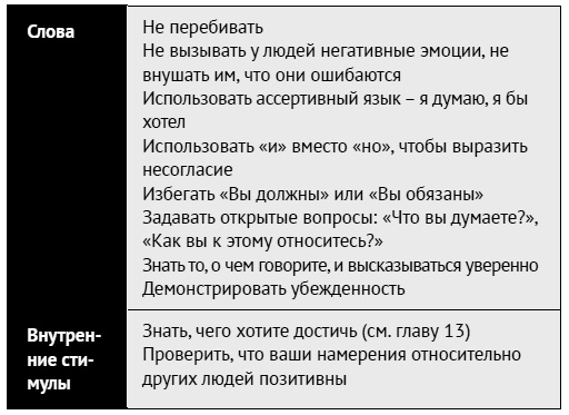 Иллюстрация к книге — Как ладить со всеми. Уверенность и харизма в общении с любым типом личности [i_182.jpg]