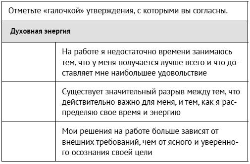 Иллюстрация к книге — Как ладить со всеми. Уверенность и харизма в общении с любым типом личности [i_196.jpg]