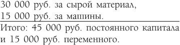 Иллюстрация к книге — Капитал. Полная квинтэссенция 3-х томов [i_012.jpg]