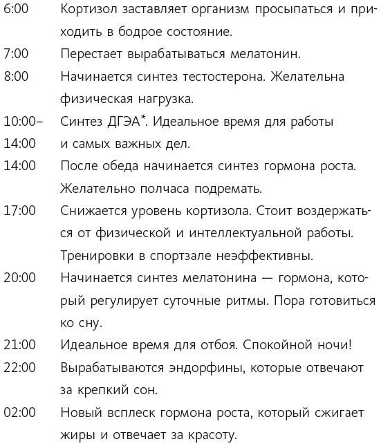 Иллюстрация к книге — Будет сделано! Как жить, чтобы цели достигались [i_001.jpg]