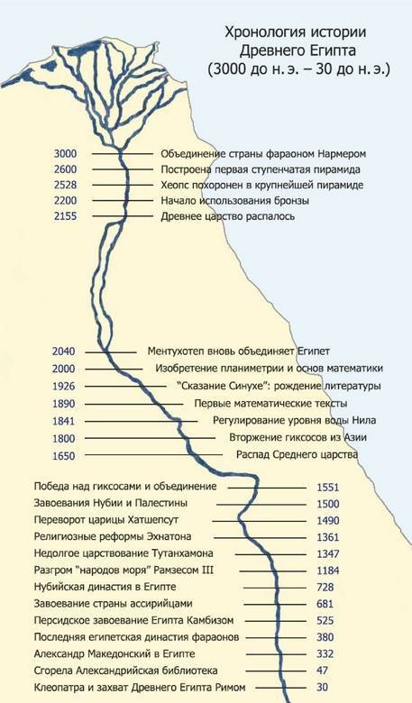 Иллюстрация к книге — Что такое Африка [i_066.jpg]