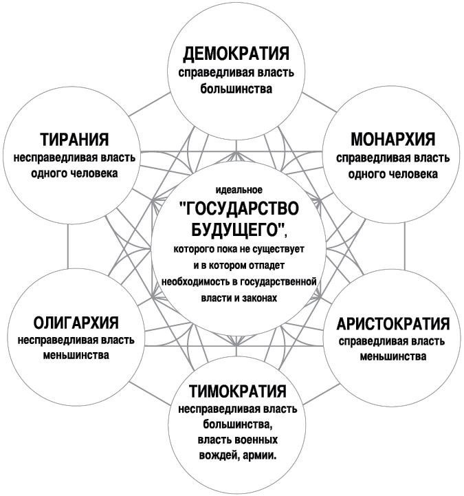 Иллюстрация к книге — История человечества в великих документах  [i_024.jpg]