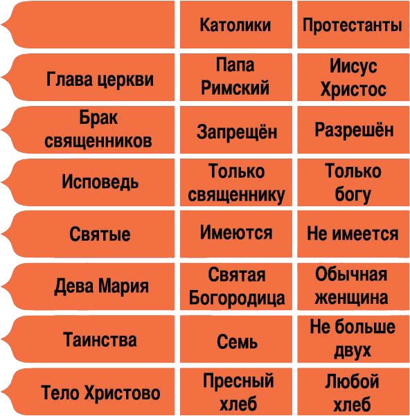 Иллюстрация к книге — История человечества в великих документах  [i_063.jpg]