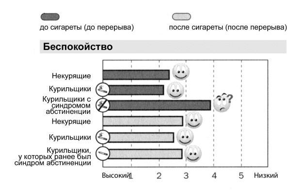 Иллюстрация к книге — Мне очень нравится курить… но я бросаю!  [i_017.jpg]