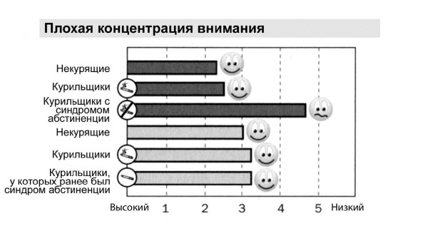 Иллюстрация к книге — Мне очень нравится курить… но я бросаю!  [i_020.jpg]